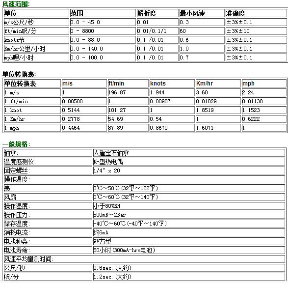 風(fēng)速計AVM-301/303